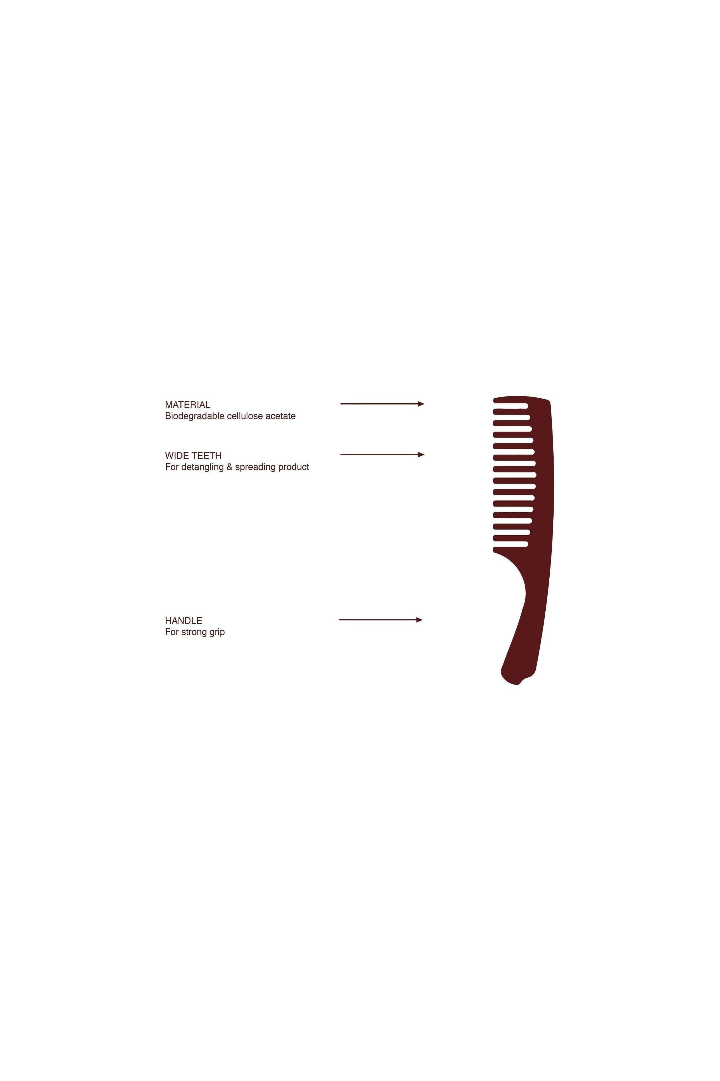 Peigne Wet Comb en acétate biodégradable avec dents larges pour démêlage et prise en main solide.
