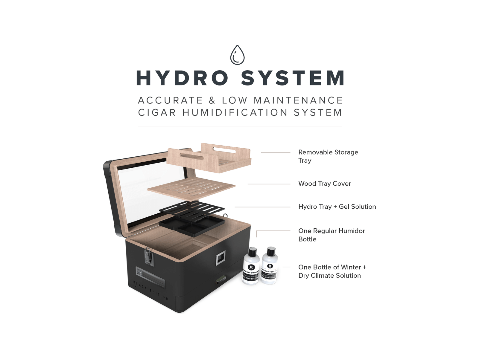 Hydro System cigar humidification box with removable tray, gel solution, and maintenance items for optimal storage.