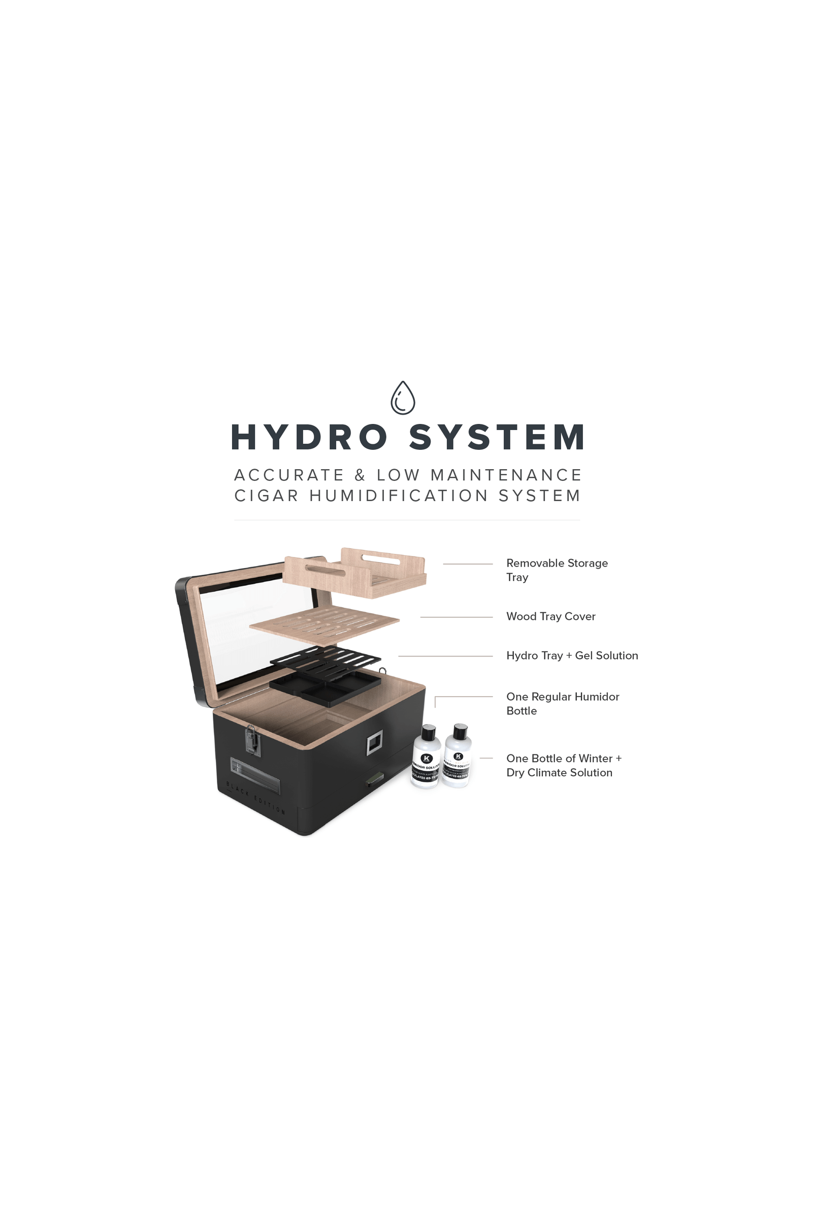 Hydro System cigar humidification box with removable tray, gel solution, and maintenance items for optimal storage.