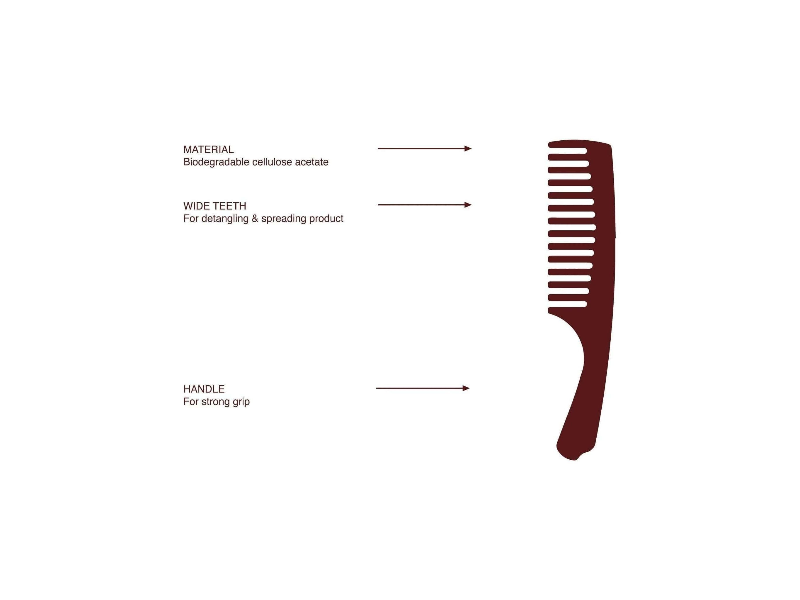 Peigne Wet Comb en acétate biodégradable avec dents larges pour démêlage et prise en main solide.