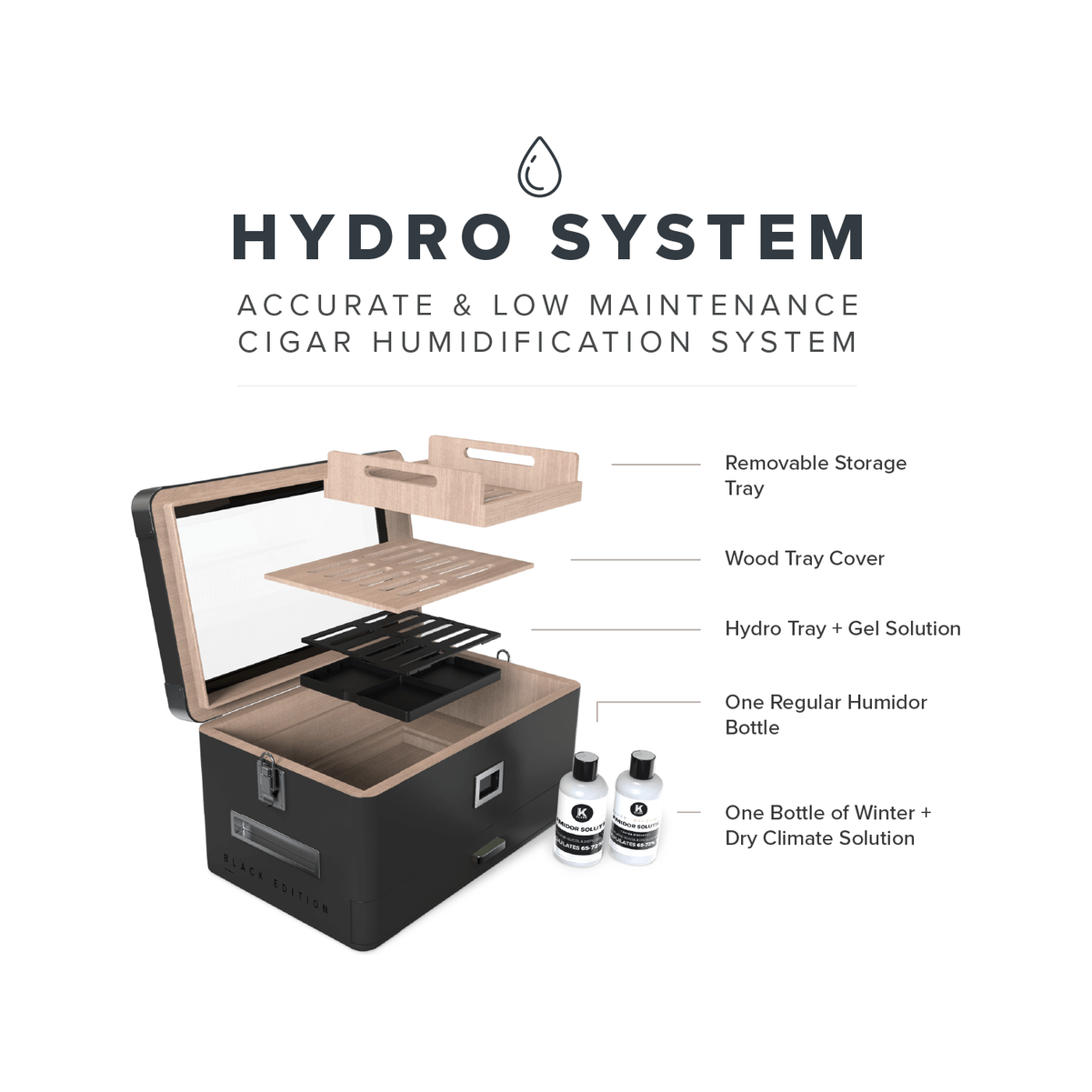 Hydro System cigar humidification box with removable tray, gel solution, and maintenance items for optimal storage.
